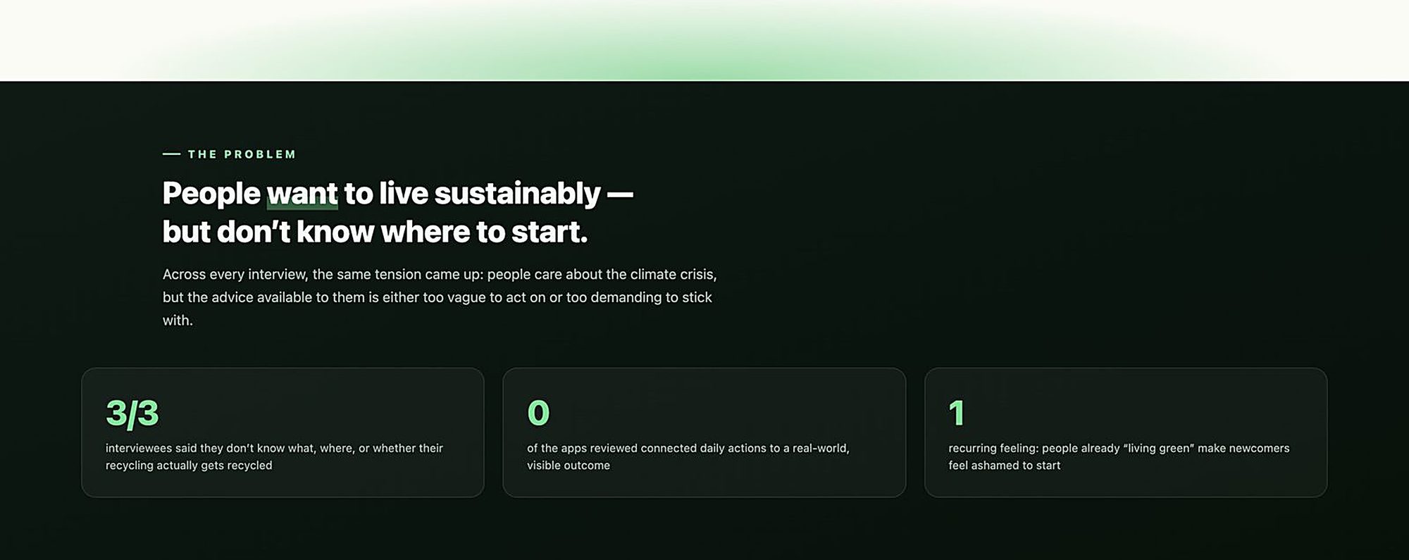 Green Habit