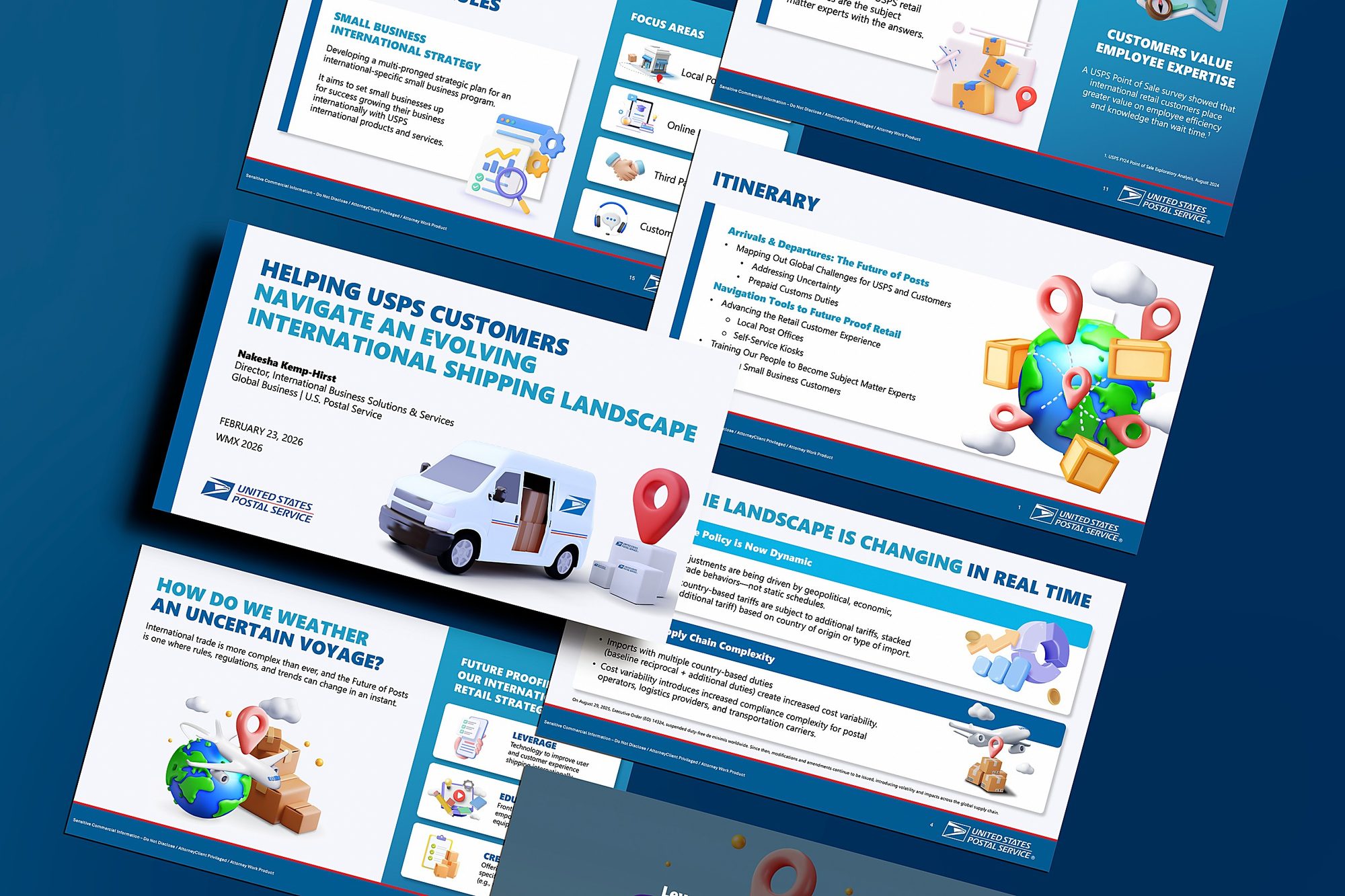 USPS International Business — stakeholder presentation